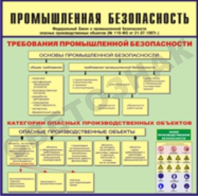 Б 4.1 промышленная безопасность. Промышленная безопасность плакаты. Стенд Промышленная безопасность опасных производственных объектов.