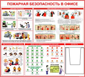 Пожарная инструкция в офисе. Безопасность в офисе. Стенд по 5 с в офисе для сотрудников.