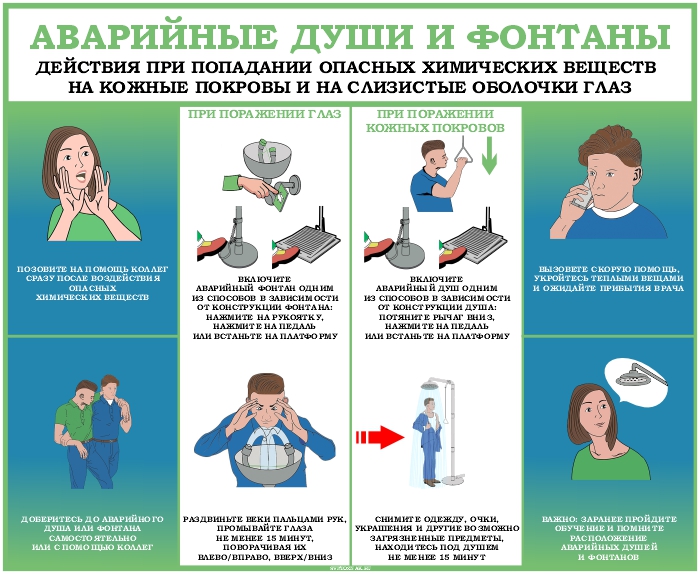 ����� ��������� ���� � �������