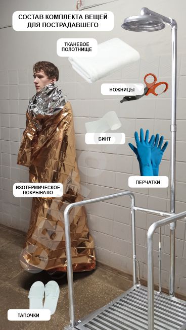 �������������� ���������