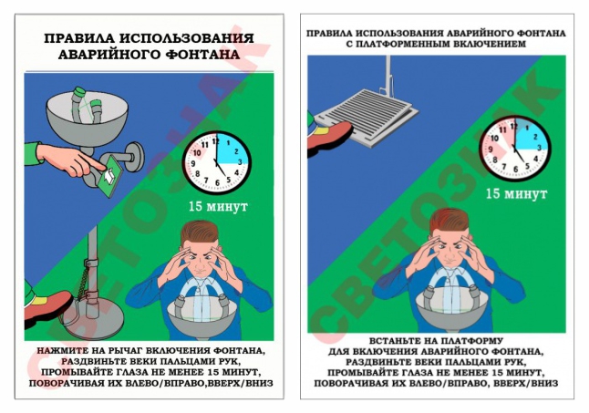 ���������� �� ������������� ���������� �������