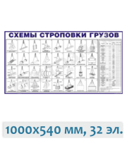    4, 1000540 , 32 .
