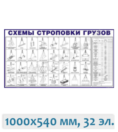    4, 1000540 , 32 .
