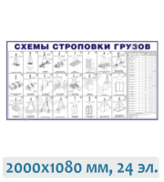    7, 20001080 , 24 .