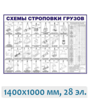    5, 14001000 , 28 .