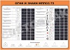 IMO 9.21    -72 (.)