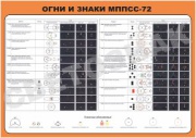 IMO 9.21    -72 (.)